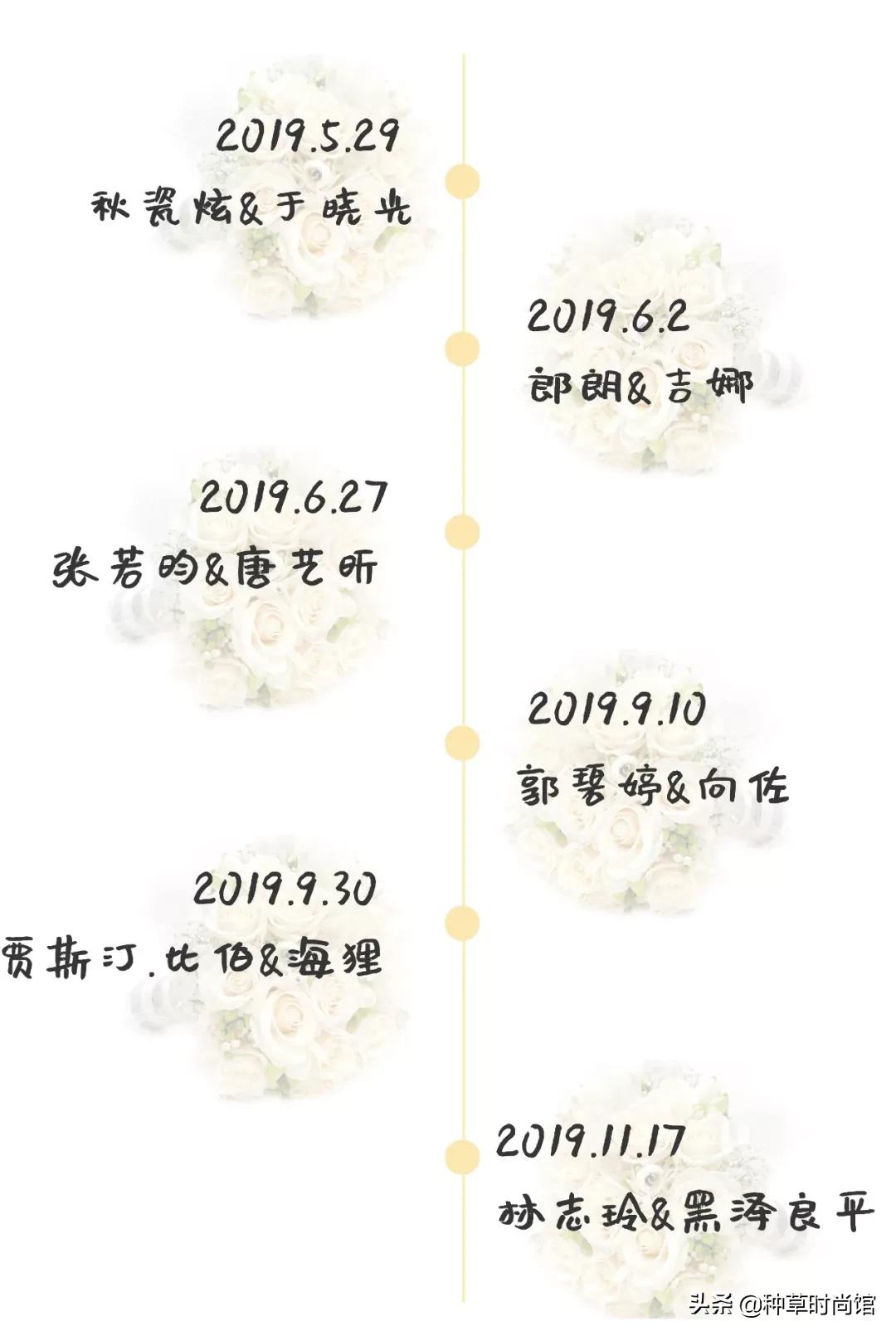 各大明星结婚的婚纱,2019明星婚纱