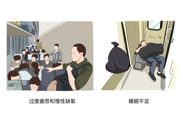 你有旅行精神综合征吗？