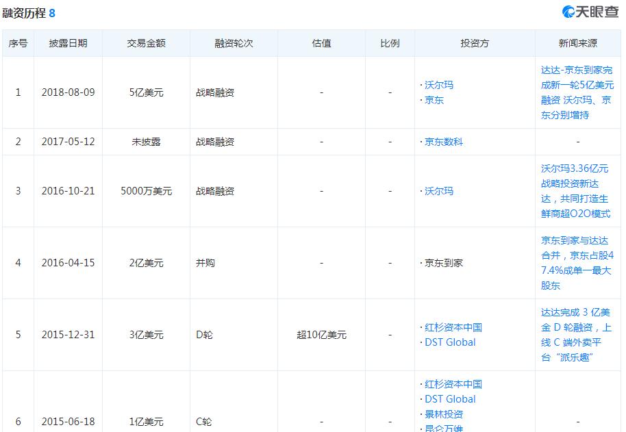鎷掔粷闃块噷,鎷掔粷闃块噷宸村反
