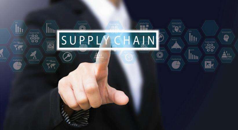 数字供应链s2b2c模式,蚁购供应链怎么对接