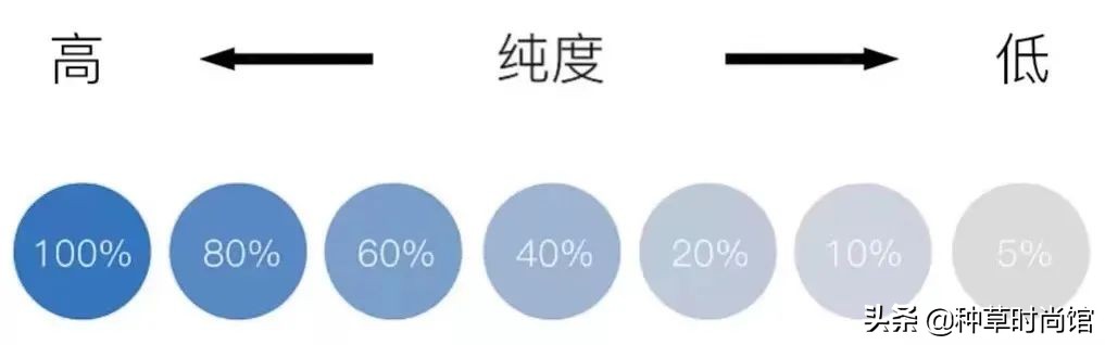 短款驼色和哪三个颜色最搭,今冬穿驼色这6种颜色美爆了