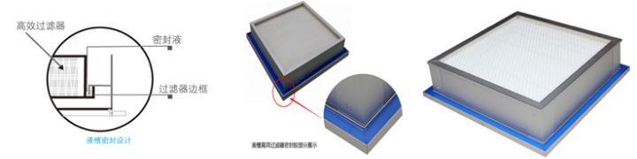 洁净室空调自控系统,洁净室系统设计