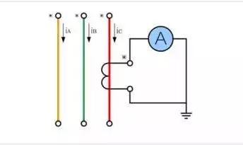 电流互感器正确接线图要不要接零,lzzbj910型电流互感器铭牌含义