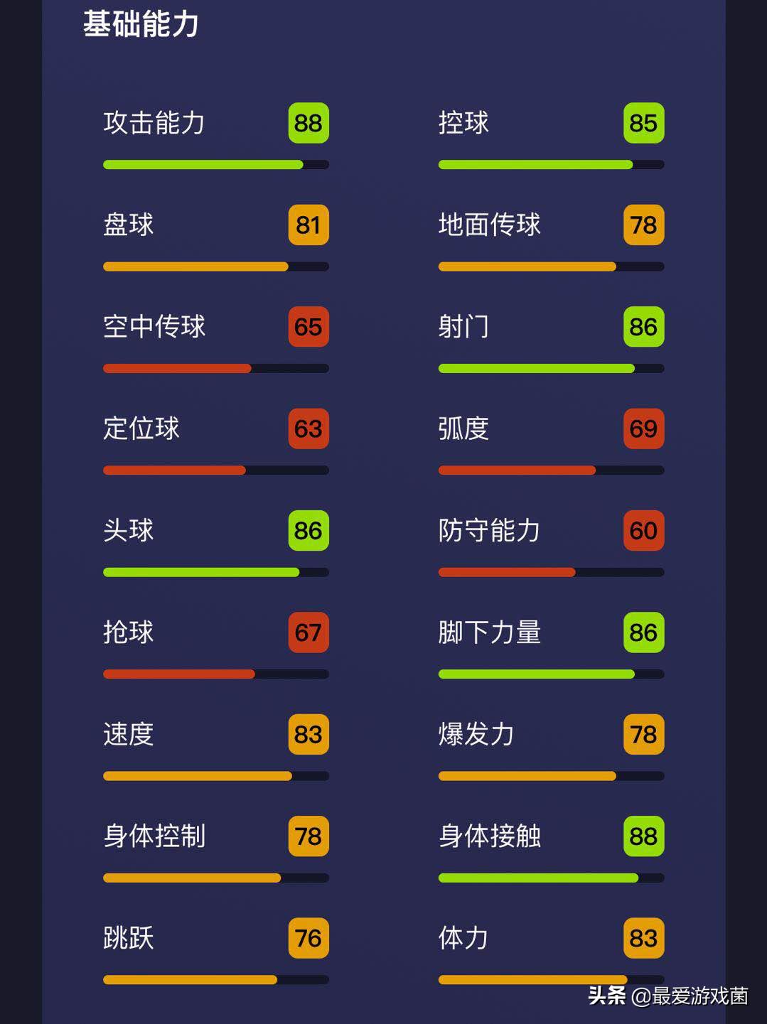 实况足球马竞阵容,实况足球科斯塔库塔技能