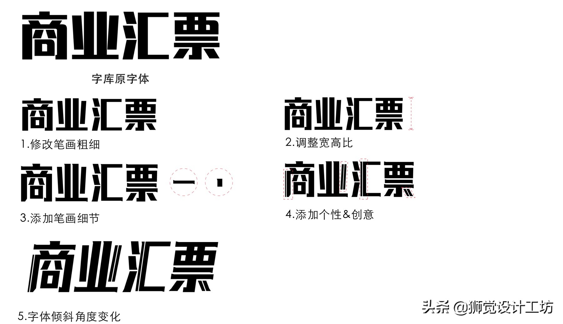 字体版权的相关常识有哪些,你还在担心字体的版权问题吗