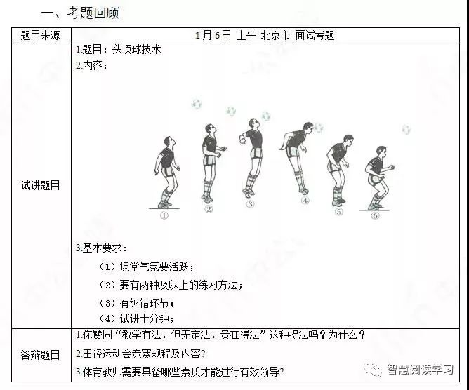 教师资格证体育课题,教师资格证面试小学体育教案