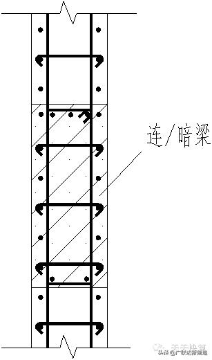 剪力墙平法图集常遇问题图文解答,每日一识剪力墙的60个平法问答