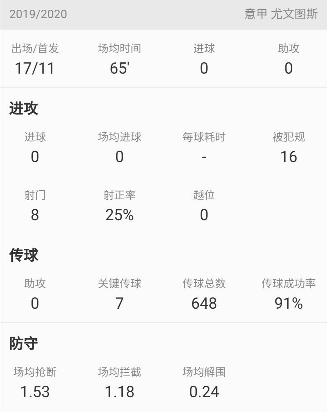 博格巴世界波集锦尤文图斯,尤文时期博格巴有多强