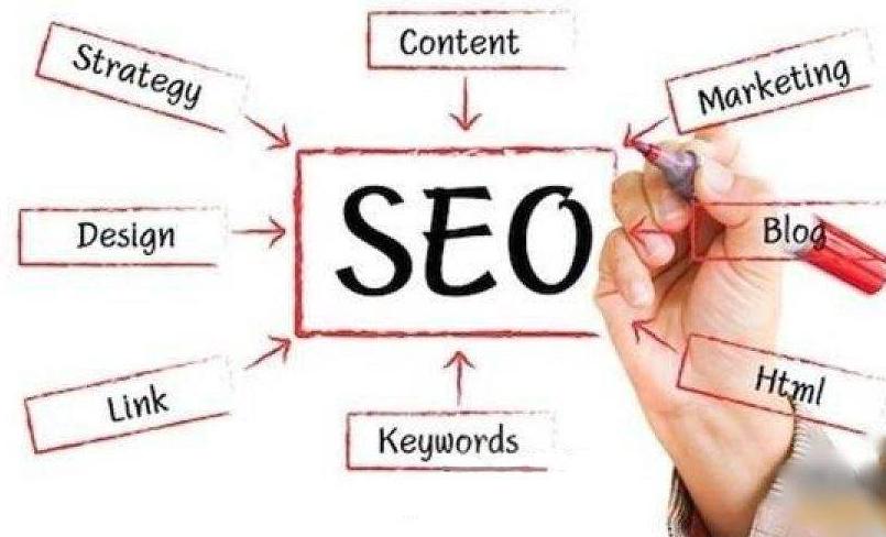 网站内容优化技巧包括哪些,网站优化的技巧教程是什么