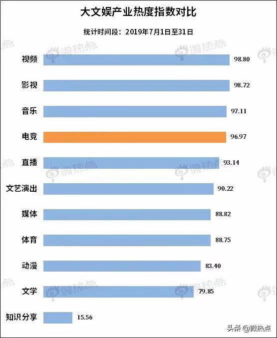 游戏玩家与游戏玩家,游戏玩家喜欢游戏有多疯狂