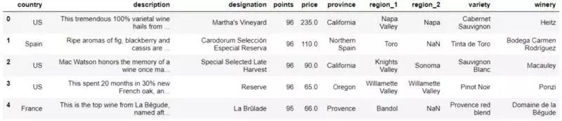 怎么在网上选优质的红酒,网上怎么挑选便宜的红酒