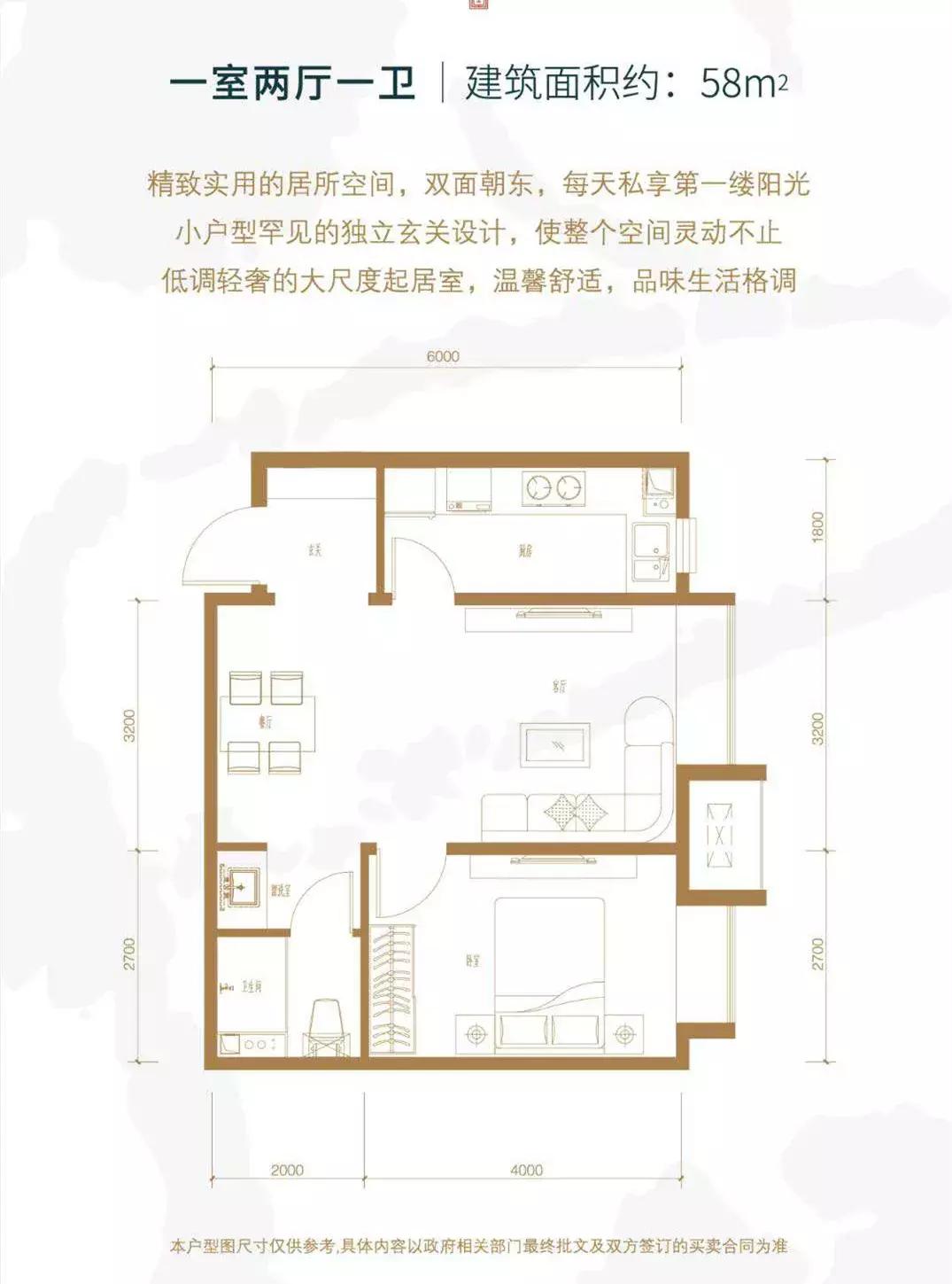 购房者必看的项目,购房者请注意