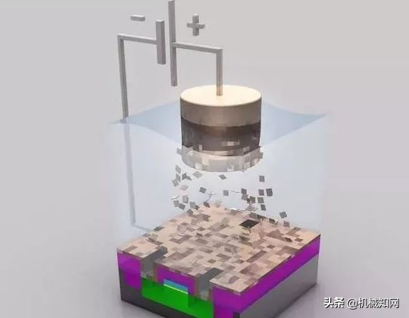 cpu到底是怎么创造出来的,cpu是如何造出来的详细高清图解