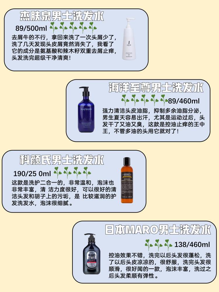 全网公认好用的男士洗发水大盘点,洗发水推荐男士洗发水测评