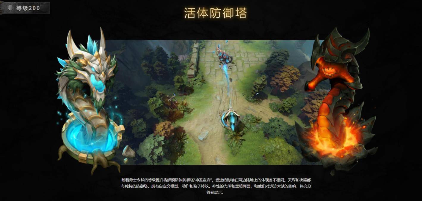 2020年国际邀请赛勇士令状现已推出