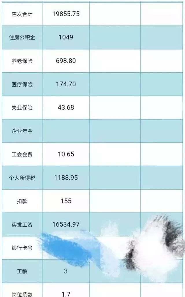 中交中铁中建哪个待遇最好,中铁中建中交中铁建工资排名