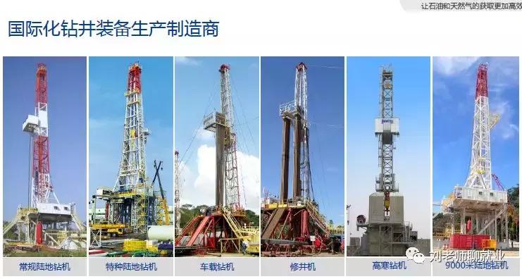 带你看单位,带你看国企