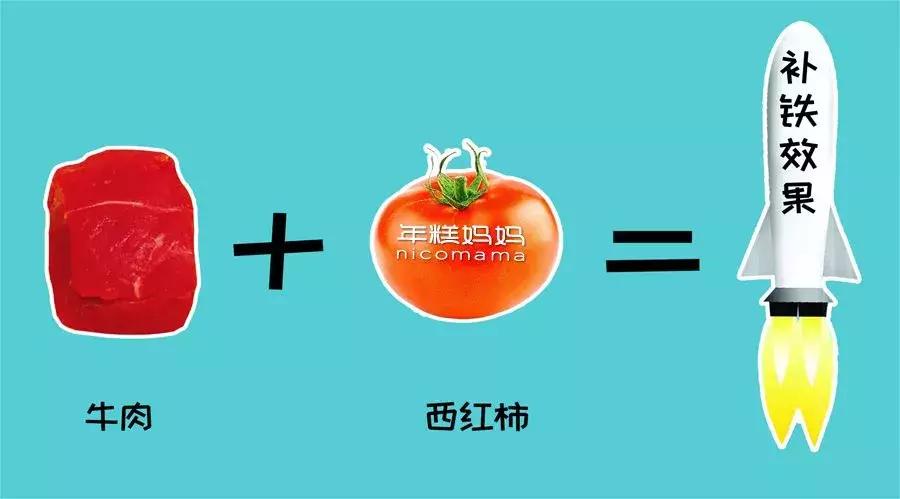 老年人贫血吃什么食物最好补,溶血性贫血吃什么食物补得最快