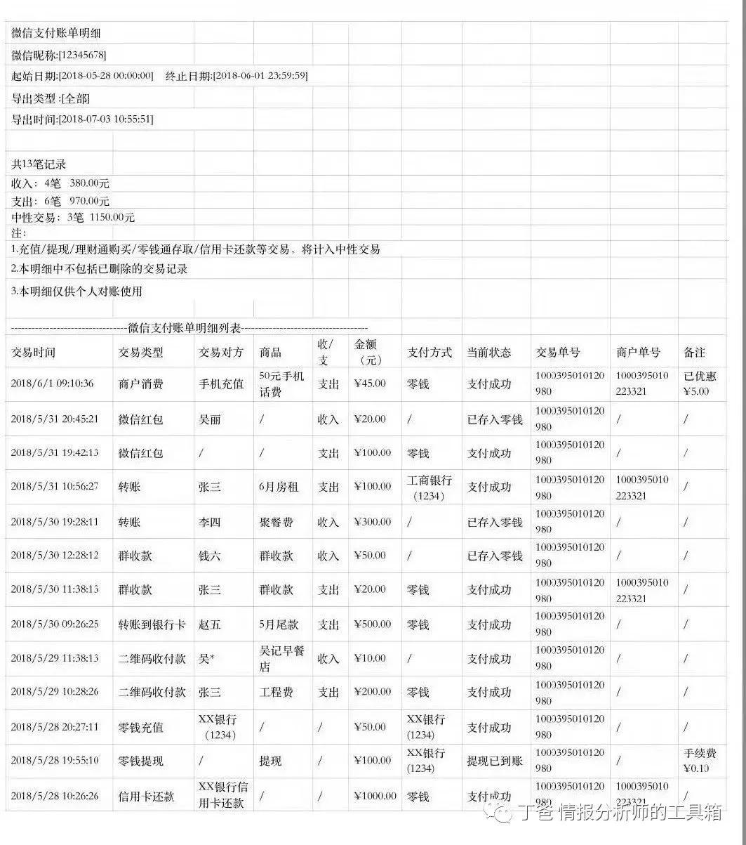 微信支付宝最新新规解读,支付宝调证流程