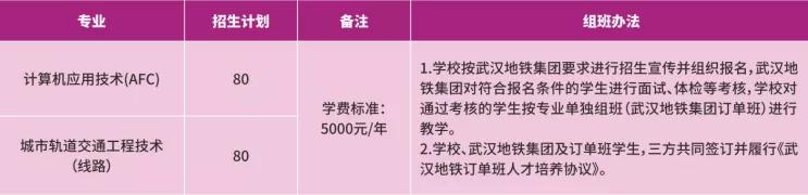 湖北高职高专普通批志愿填报流程,湖北省高职高专填报志愿入口