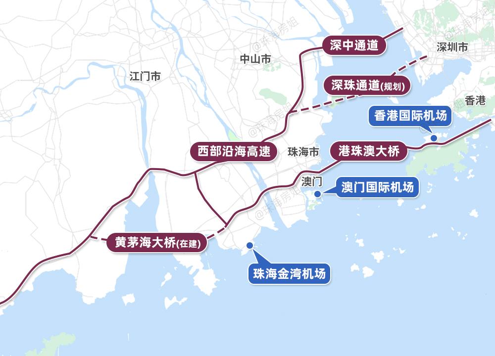 珠海购房指南最全,珠海购房2021新规定