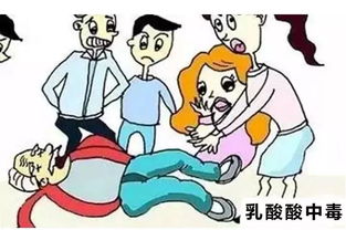冀晓俊：乳酸酸中毒的诊治（上）