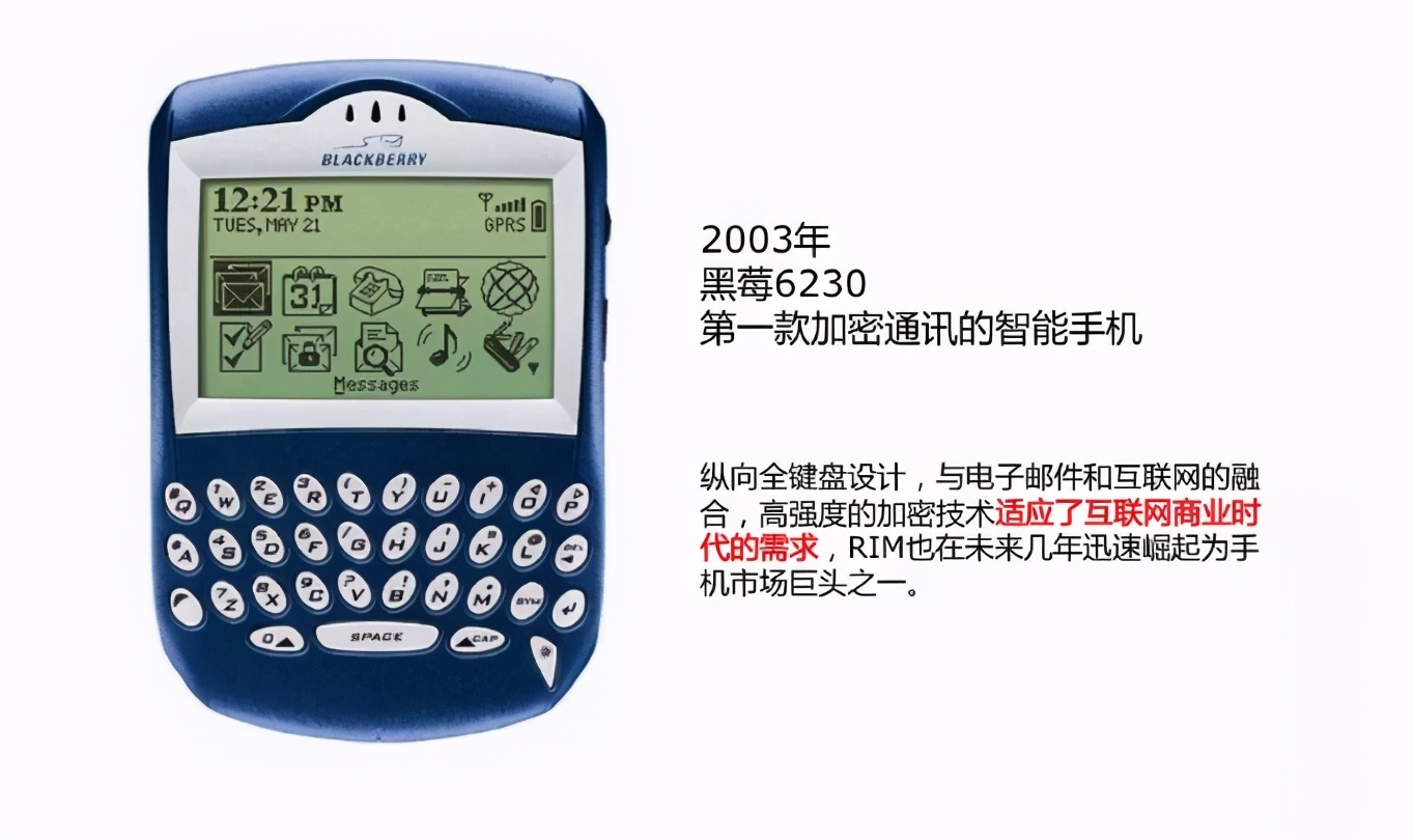 黑莓普及历史,黑莓衰败史