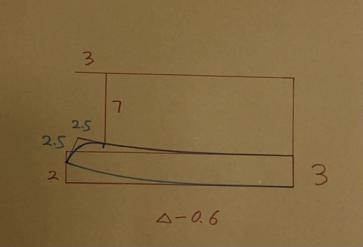 张政弹力上衣制版视频,张政女式打底裤制版视频