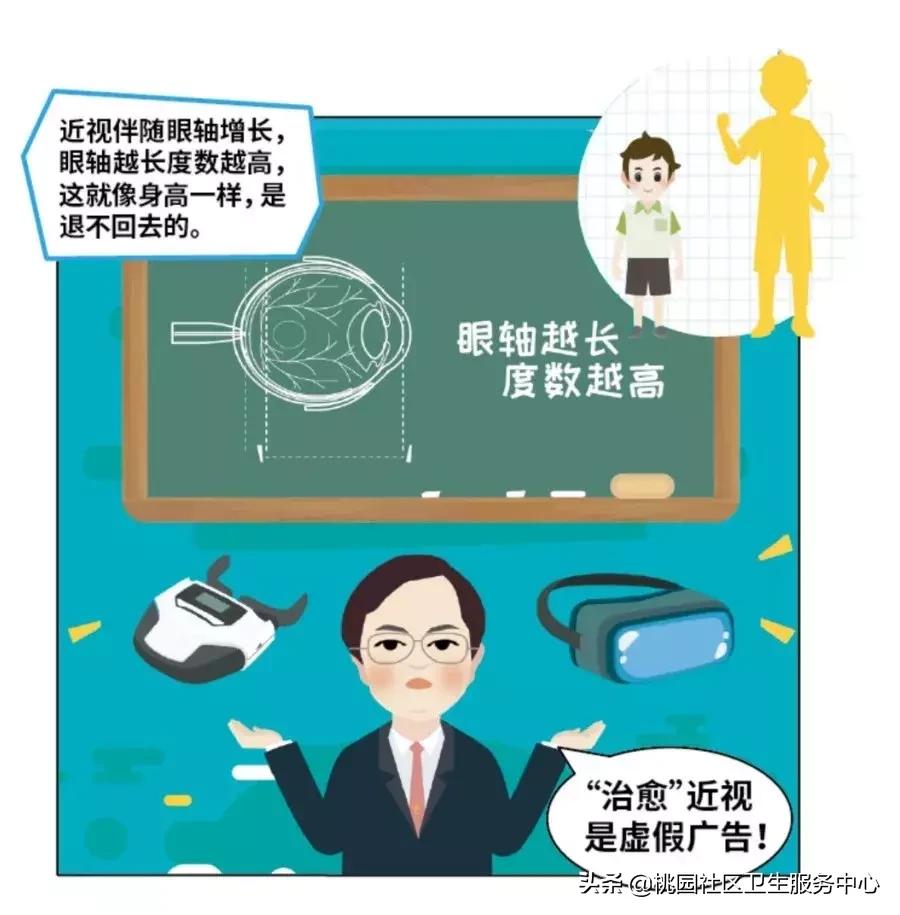 导致近视的措施,近视原因和预防方法