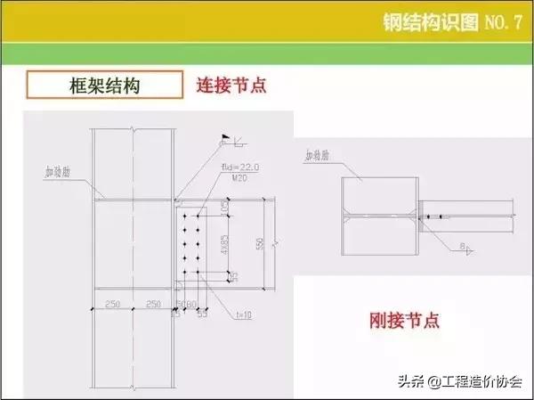 房屋光伏钢结构图纸识图讲解,免费钢结构图纸识图教程下载