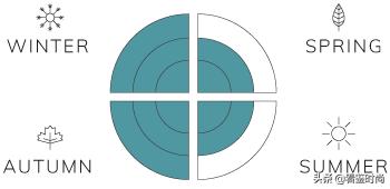 20年前古龙经典香水,最正宗的古龙香水