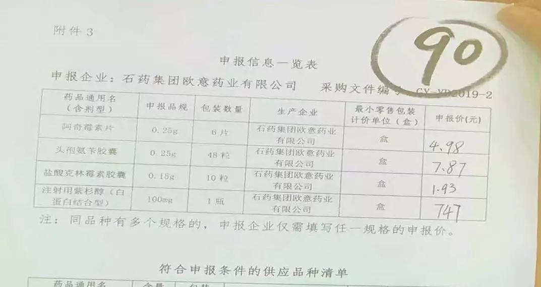 直播第二轮集采现场:阿比特龙,天晴恒瑞中标!33品种报价汇总