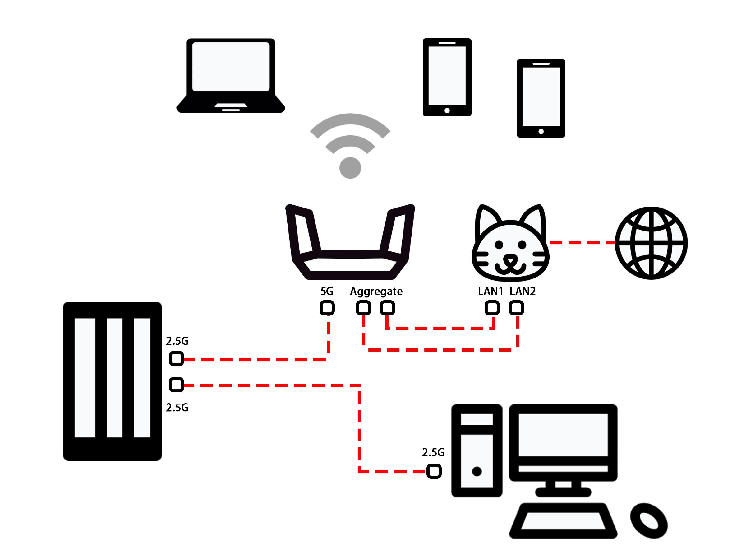 威联通453dmini支持固态硬盘吗,威联通ts-453dmini使用教程