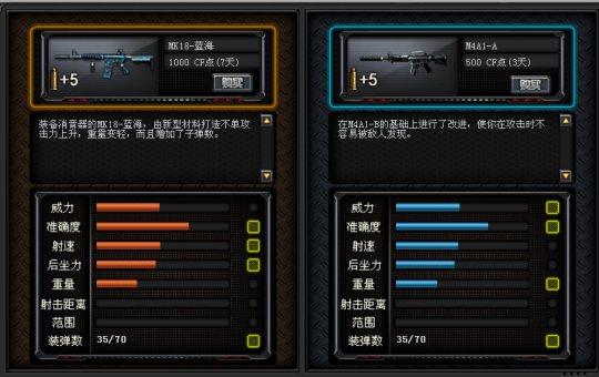 mk18后坐力,穿越火线最稳的枪平民武器