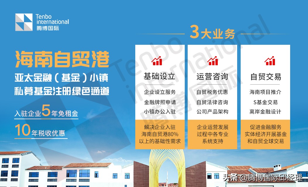 私募海南注册,海南私募基金注册流程与政策解读