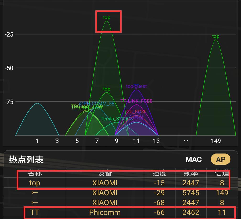 小米路由器mesh组网可以用哪个,小米路由器mesh组网需要什么