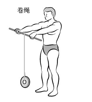 容易被忽视的部位小臂的训练,容易被人忽略的养护部位