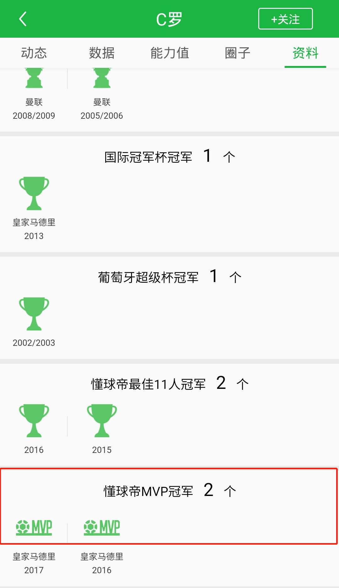 懂球帝谁是人气王,懂球帝数据哪来的