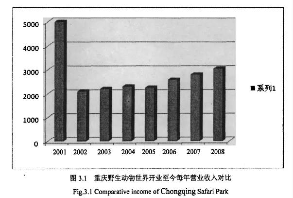 老虎伤人动物园,瞒豹