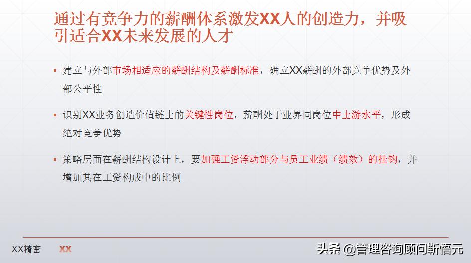 制造业薪酬设计图,制造业企业薪酬怎么设计