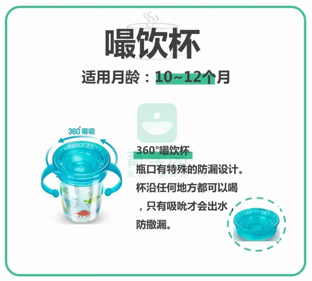 两岁还在用奶瓶,2岁还可以用奶瓶吗