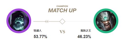 闪电推塔流牧魂人,牧魂人推塔流无限火力