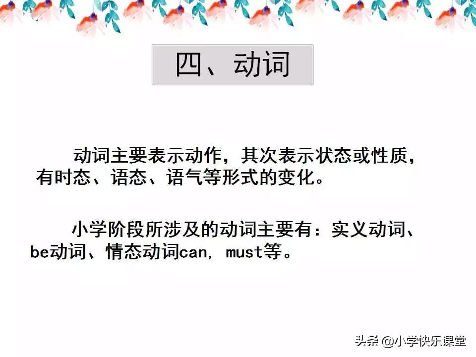 小学英语语法PPT,小学英语语法知识详解