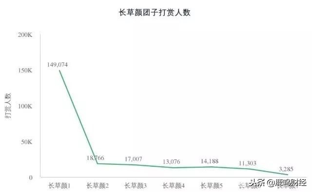 表情包生成器在线制作gif,表情包生日快乐蛋糕