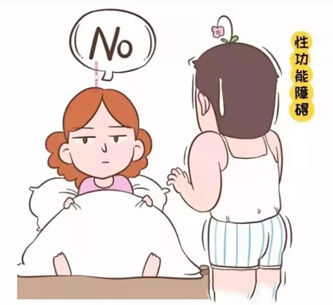 市人民医院盆底康复,盆底康复中心科室简介