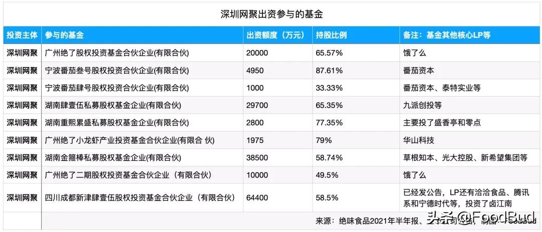 缁濆懗鍔犵爜椁愰ギ鎶曡祫鏂规,缁濆懗鍔犵洘鎶曡祫鍒嗘瀽