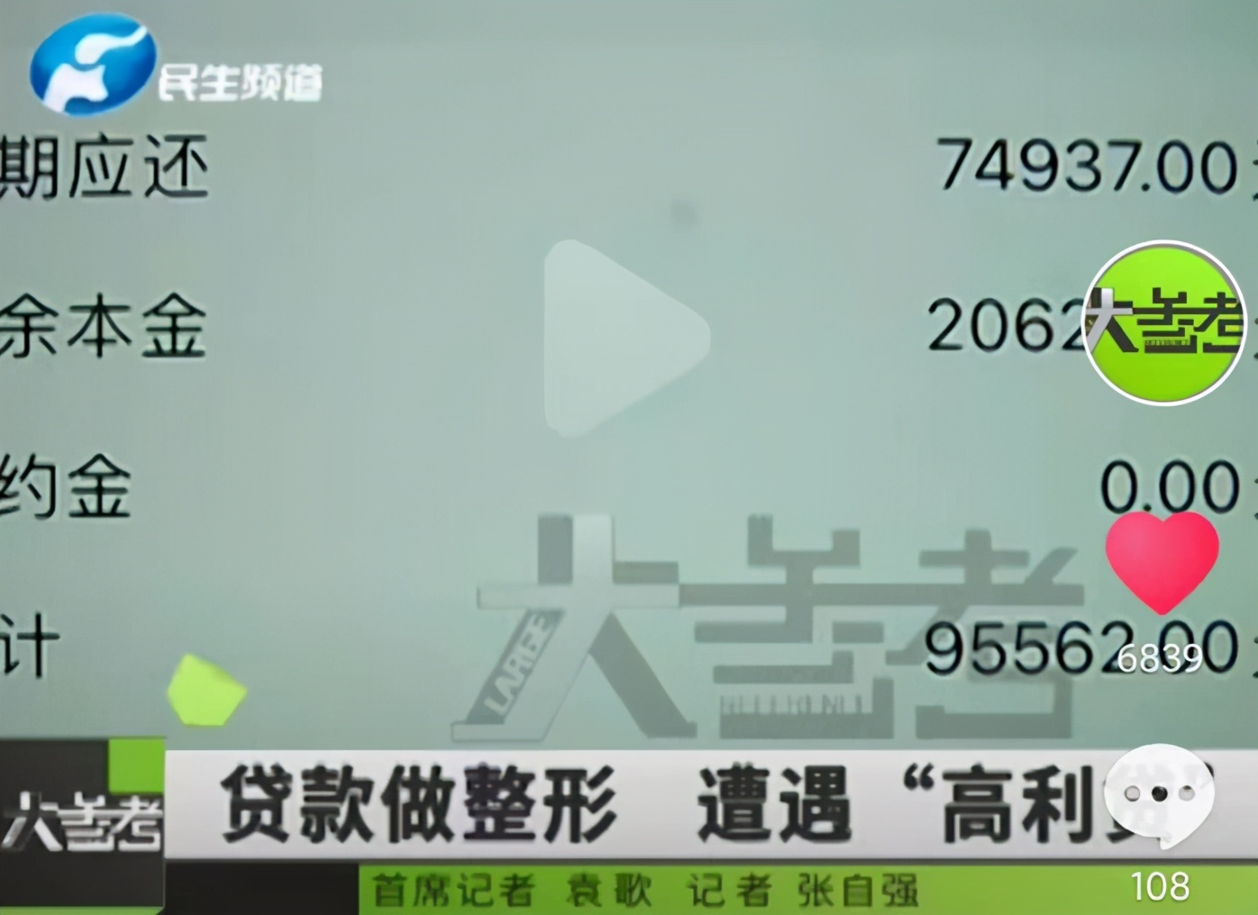 黑心整容医院联合非法医美分期,2万本金半年飙至9.5万