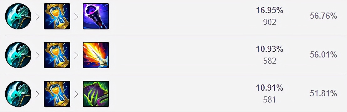 13.1版本豹女打野,14.10新版本豹女打野教学