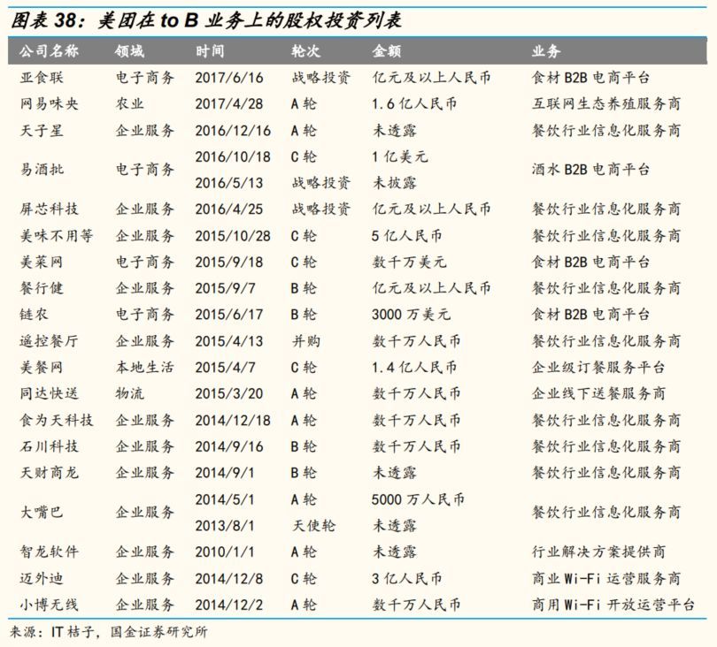 国金证券专题研究,国金证券投资方案