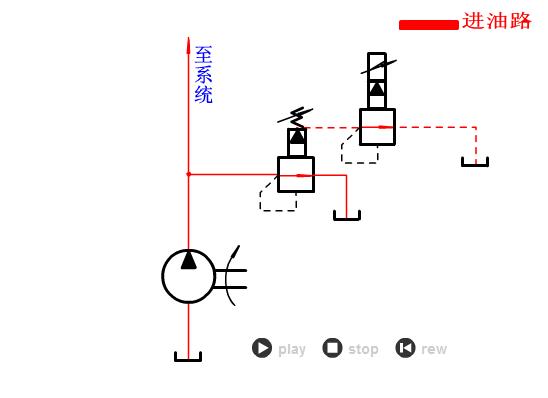 液压与气动传动原理+64个动图